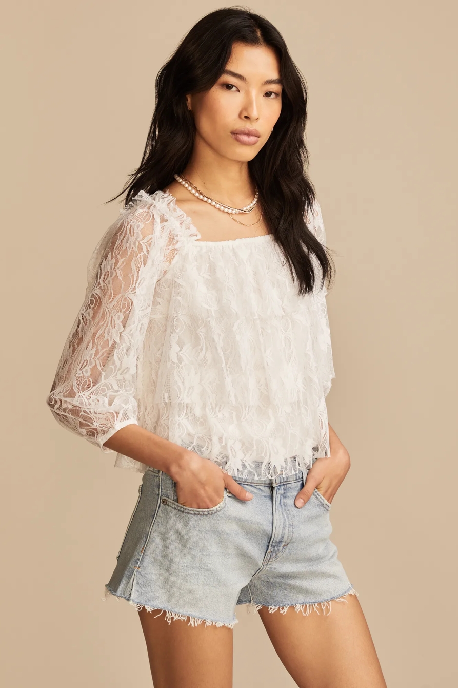 LACE OFF THE SHOULDER TOP, image 3