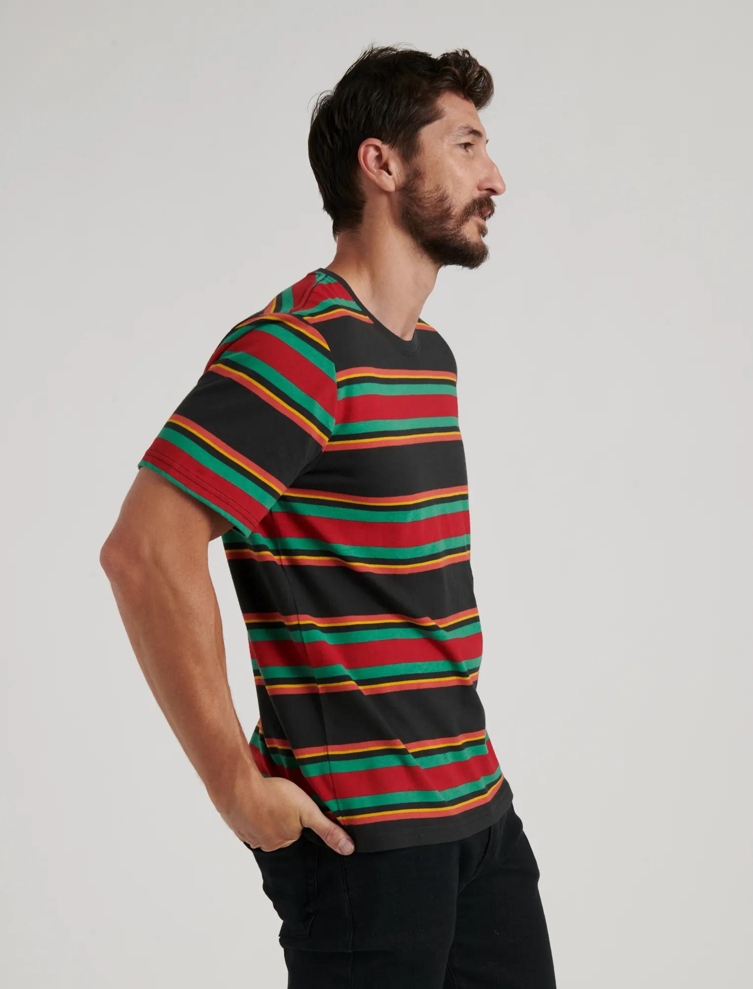 RETRO STRIPE, image 3
