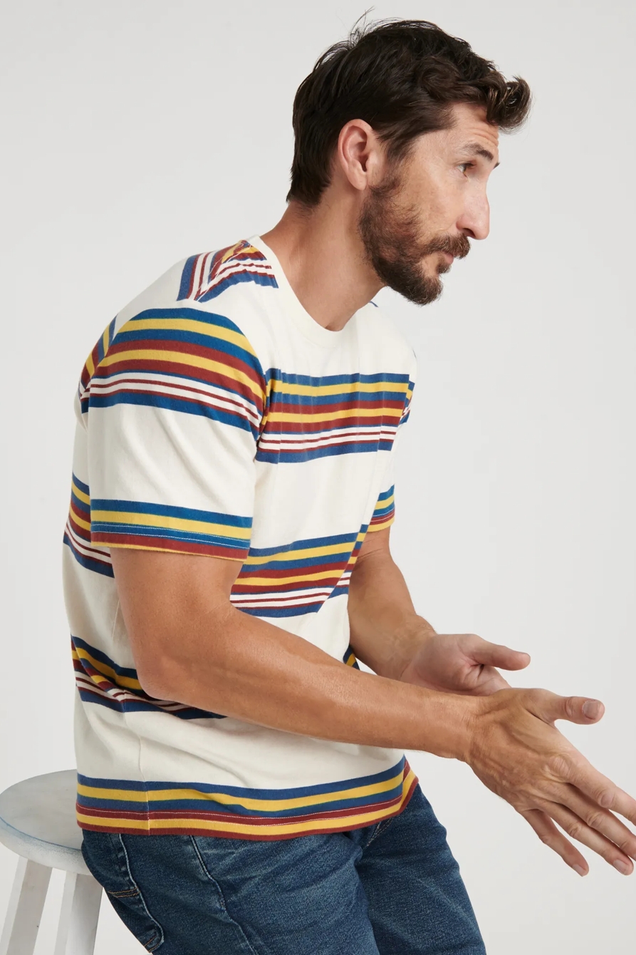 RETRO STRIPE | Lucky Brand