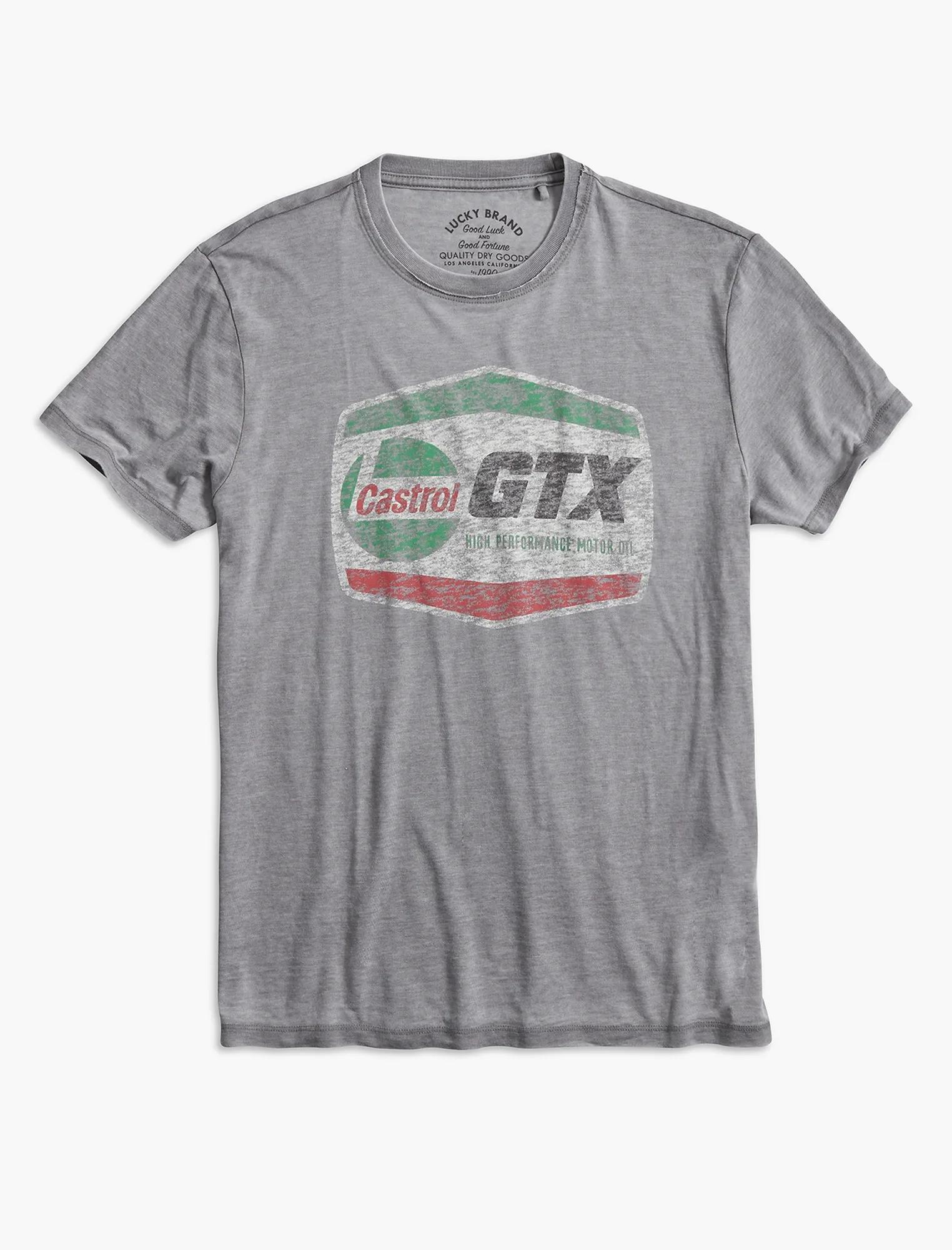 GASTROL GTX SHIELD, image 1