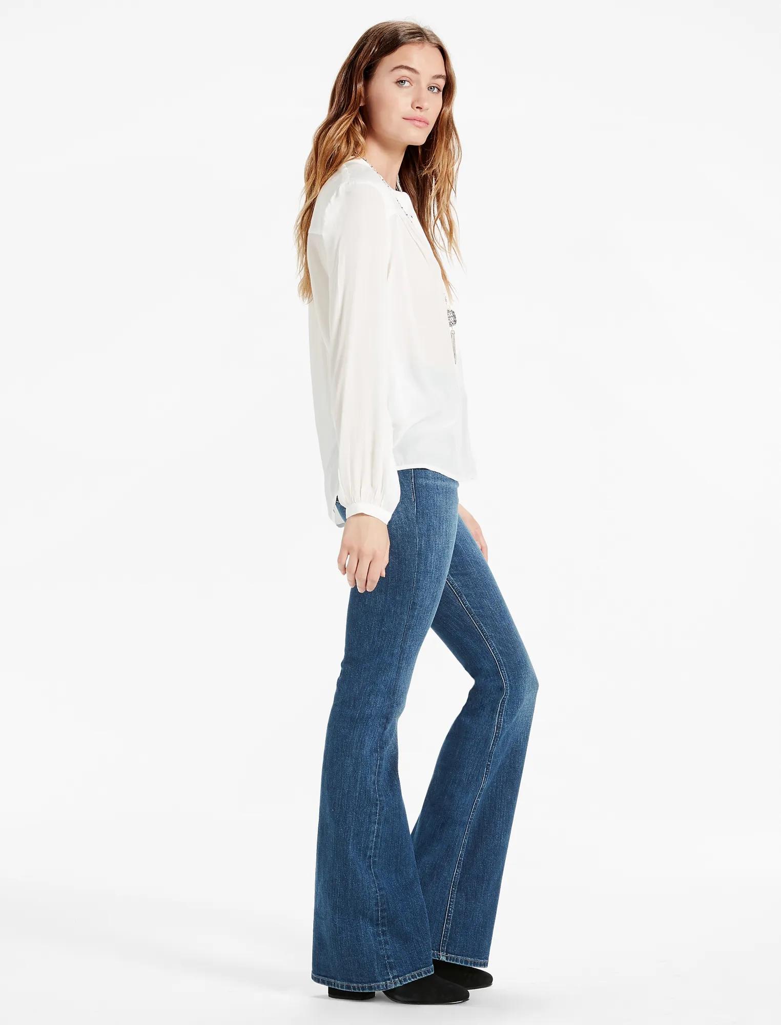 POPOVER TOP, image 2