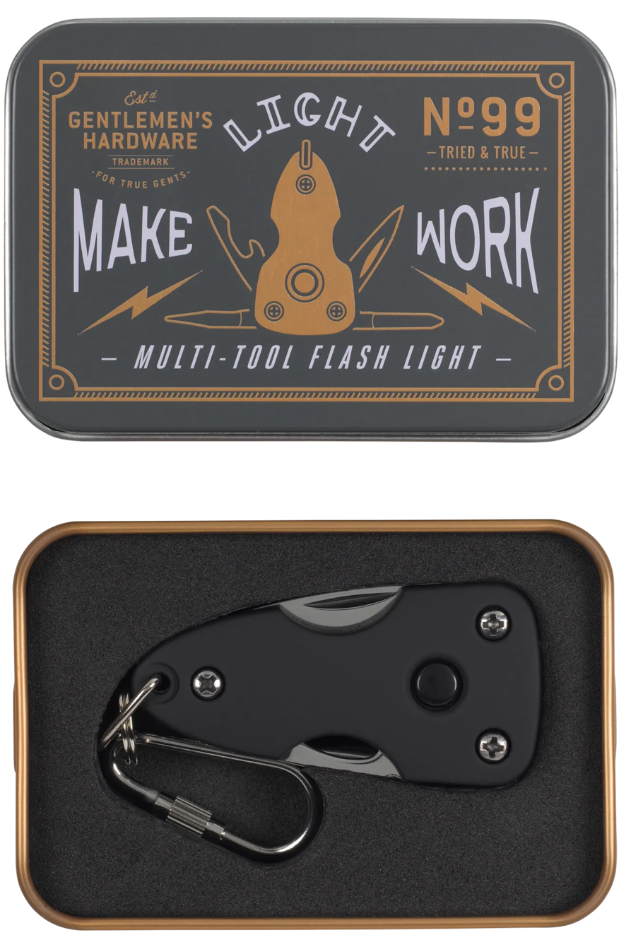 Pocket Multi Tool, image 2