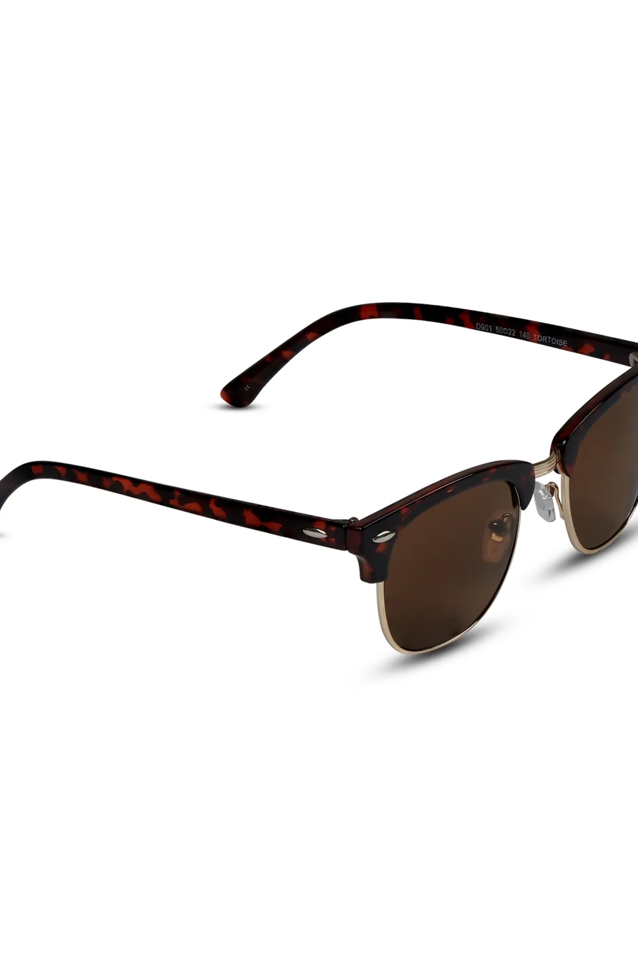 TORTOISE SUNGLASSES, image 3