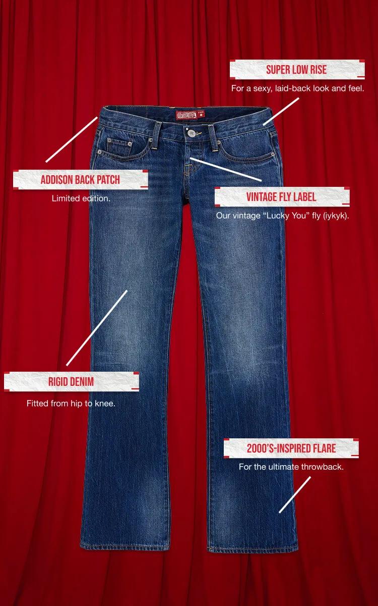 Denim Guide